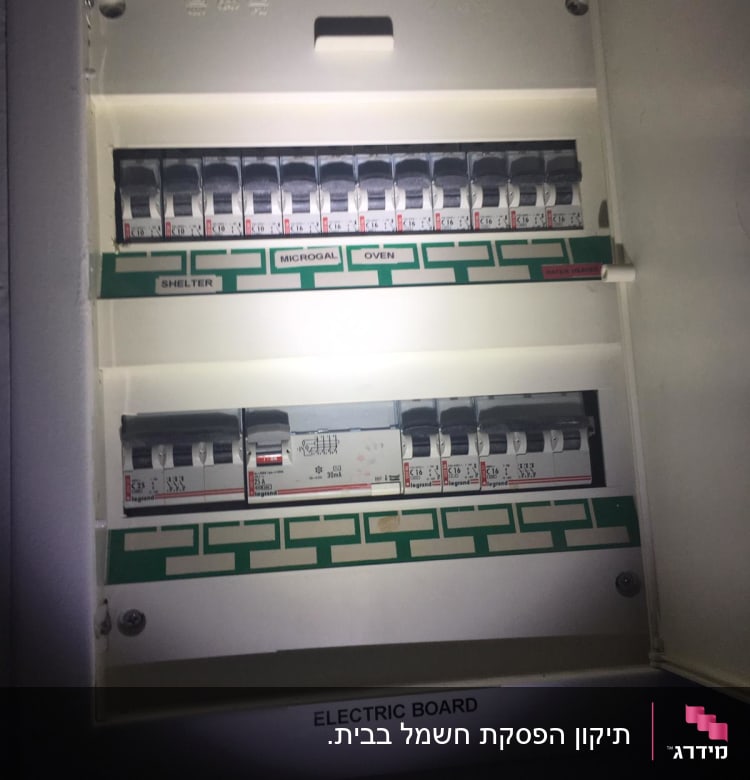 לוח חשמל עם מפסקים ומתגים פתוחים